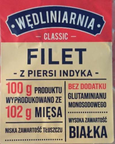 Zdjęcia - Filet z piersi indyka Wędliniarnia Classic