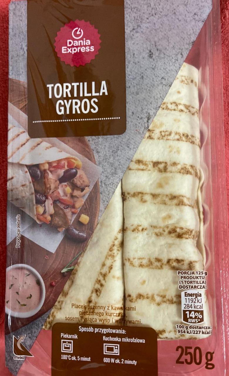 gyros