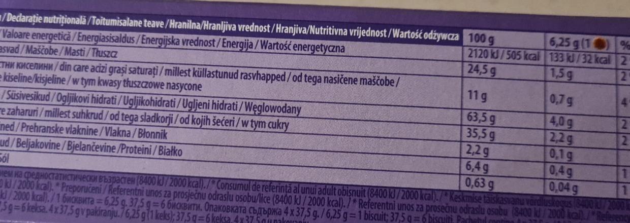 Zdjęcia - Ciastka choco minis Milka