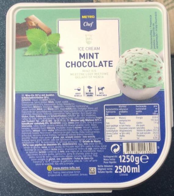Zdjęcia - Ice Cream Mint Chocolate Metro Chef