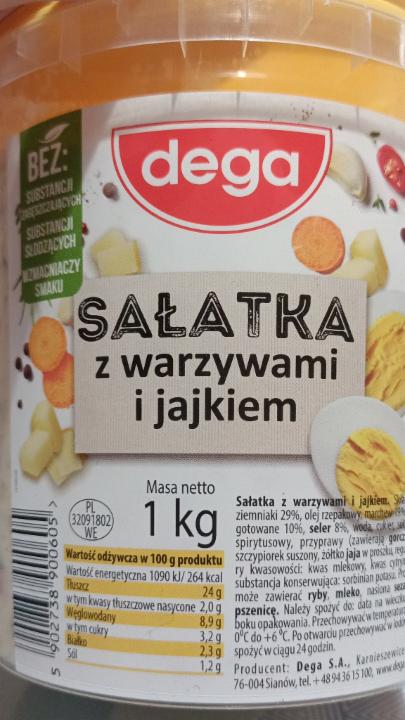 Zdjęcia - sałatka z warzywami i jajkiem dega